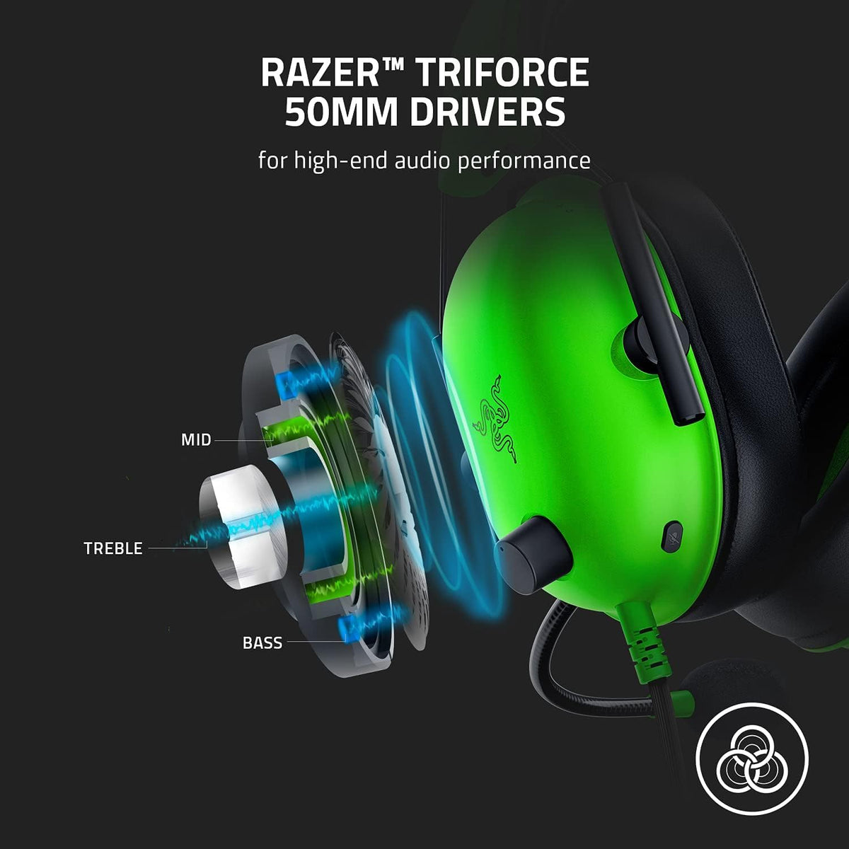 Razer BlackShark V2 X Wired PlayStation Gaming Headset, Black