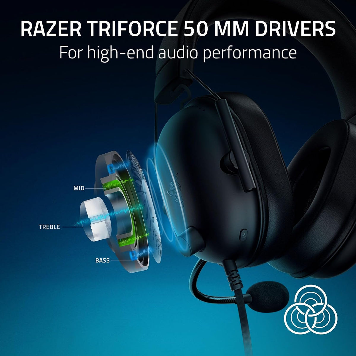 Razer BlackShark V2 X Wired PlayStation Gaming Headset, Black