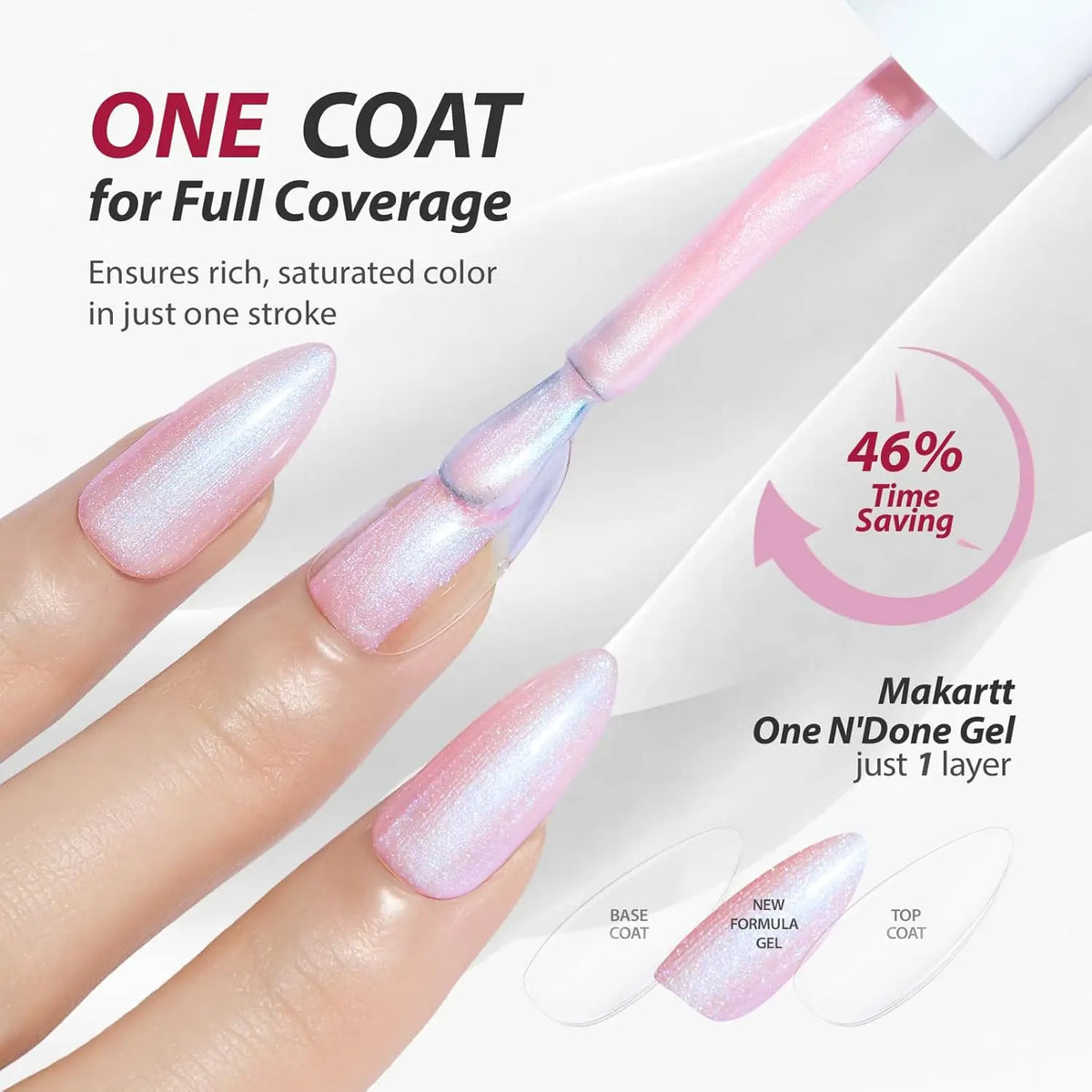 Makartt Pearl Gel Nail Polish Set 15ml One N'Done 6 Colors Shimmer Mermaid Glitter UV Gel Polish Soak Off High-Gloss Manicure