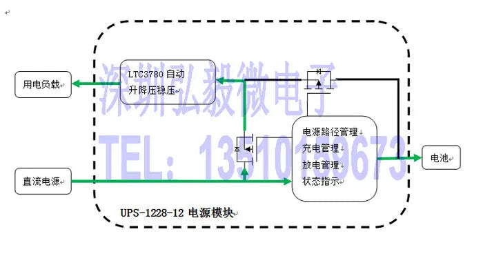 1PCS DC UPS Power Module Uninterruptible Power Supply Computer Access Control Security Industrial Control DC Backup Power Supply