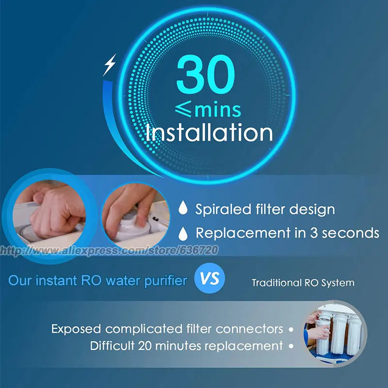 RO Reverse Osmosis Water Filtration System - 1000 GPD Fast Flow, Tankless, Reduces TDS, Compact, Household and Commercial Usage