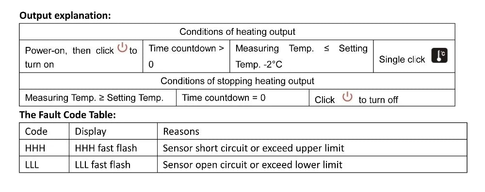WIFI Music Bluetooth Sauna Heater Control Kit for Multifunctional 220V/380V Switch Panel Work Sauna Room Temperature Adjustment