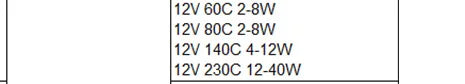 2PCS 12V Thermostat PTC Heating Element 70/50 Celsius Degree 20x15x5mm Constant Temperature PTC Electric Air Heater Plate