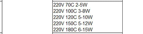 2PCS 12V Thermostat PTC Heating Element 70/50 Celsius Degree 20x15x5mm Constant Temperature PTC Electric Air Heater Plate