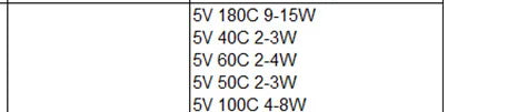 2PCS 12V Thermostat PTC Heating Element 70/50 Celsius Degree 20x15x5mm Constant Temperature PTC Electric Air Heater Plate