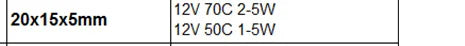 2PCS 12V Thermostat PTC Heating Element 70/50 Celsius Degree 20x15x5mm Constant Temperature PTC Electric Air Heater Plate