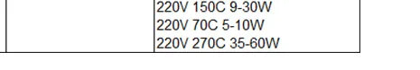 2PCS 12V Thermostat PTC Heating Element 70/50 Celsius Degree 20x15x5mm Constant Temperature PTC Electric Air Heater Plate
