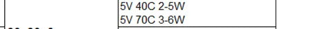 2PCS 12V Thermostat PTC Heating Element 70/50 Celsius Degree 20x15x5mm Constant Temperature PTC Electric Air Heater Plate
