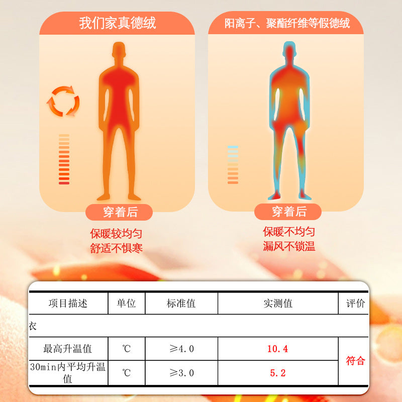Autumn and winter new ladies de velvet thermal underwear set heating plus velvet padded autumn pants anti-bacterial underwear