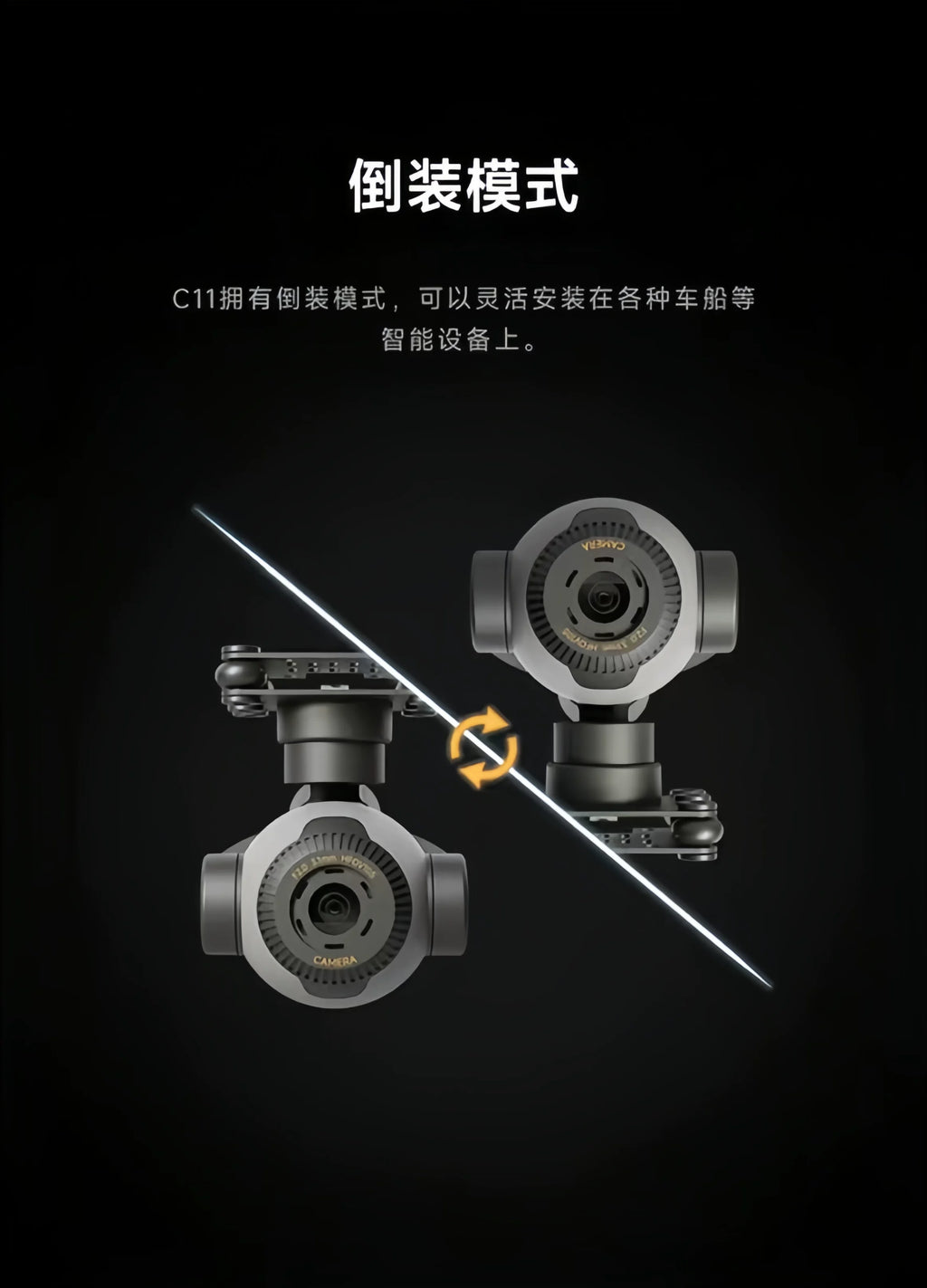 SKYDROID C11 Panorama Camera 4K Ultra-High Definition Three-Axis Stabilization 30x Electronic Zoom Intelligent Tracking