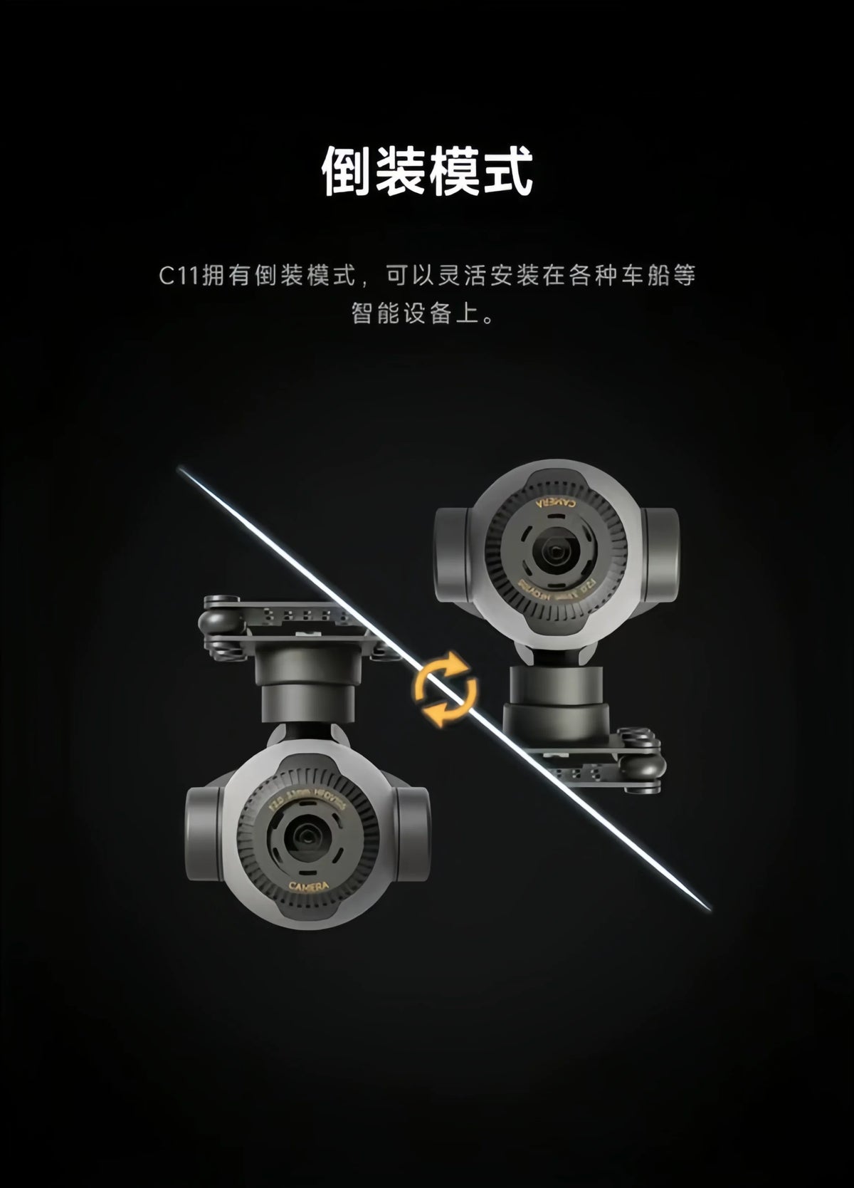 SKYDROID C11 Panorama Camera 4K Ultra-High Definition Three-Axis Stabilization 30x Electronic Zoom Intelligent Tracking