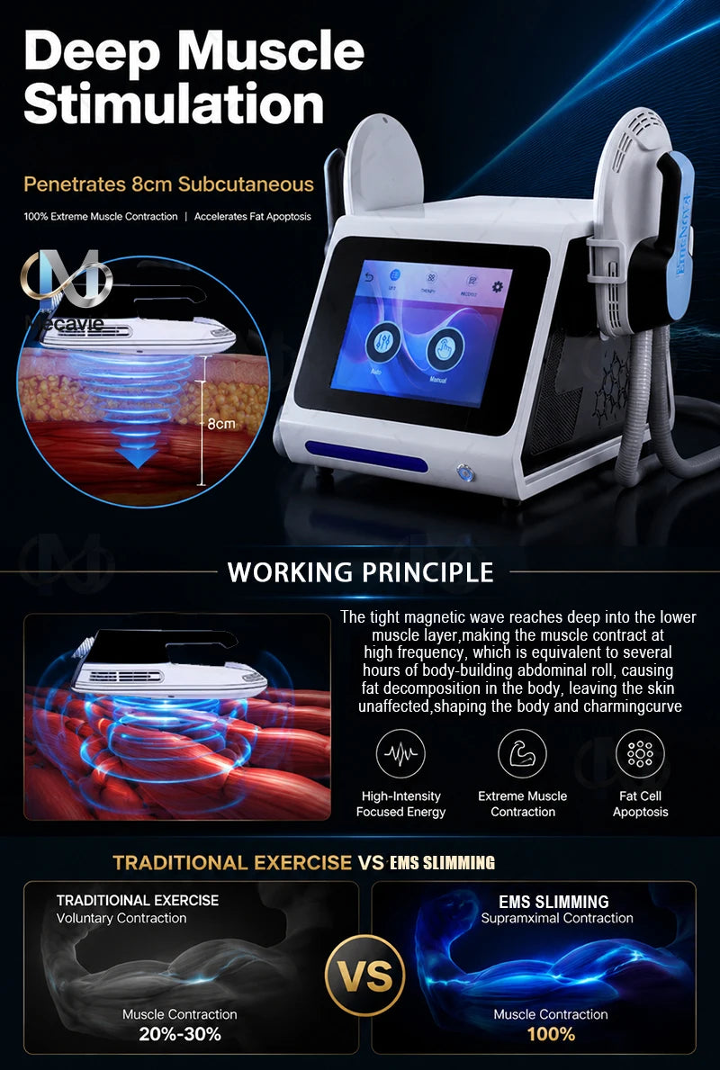 6500W 200HZ Body Sculpting Machine with Rollers, Electromagnetic Muscle Stimulation Massager for Weight Loss and Slimming