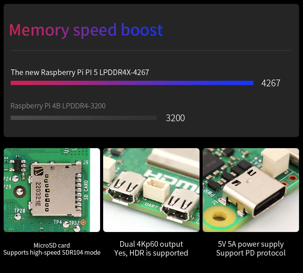 Raspberry Pi 5 Generation Development Board LINUX Suite Computer AI programming motherboard Raspberry Pi 5B 4G/8GB