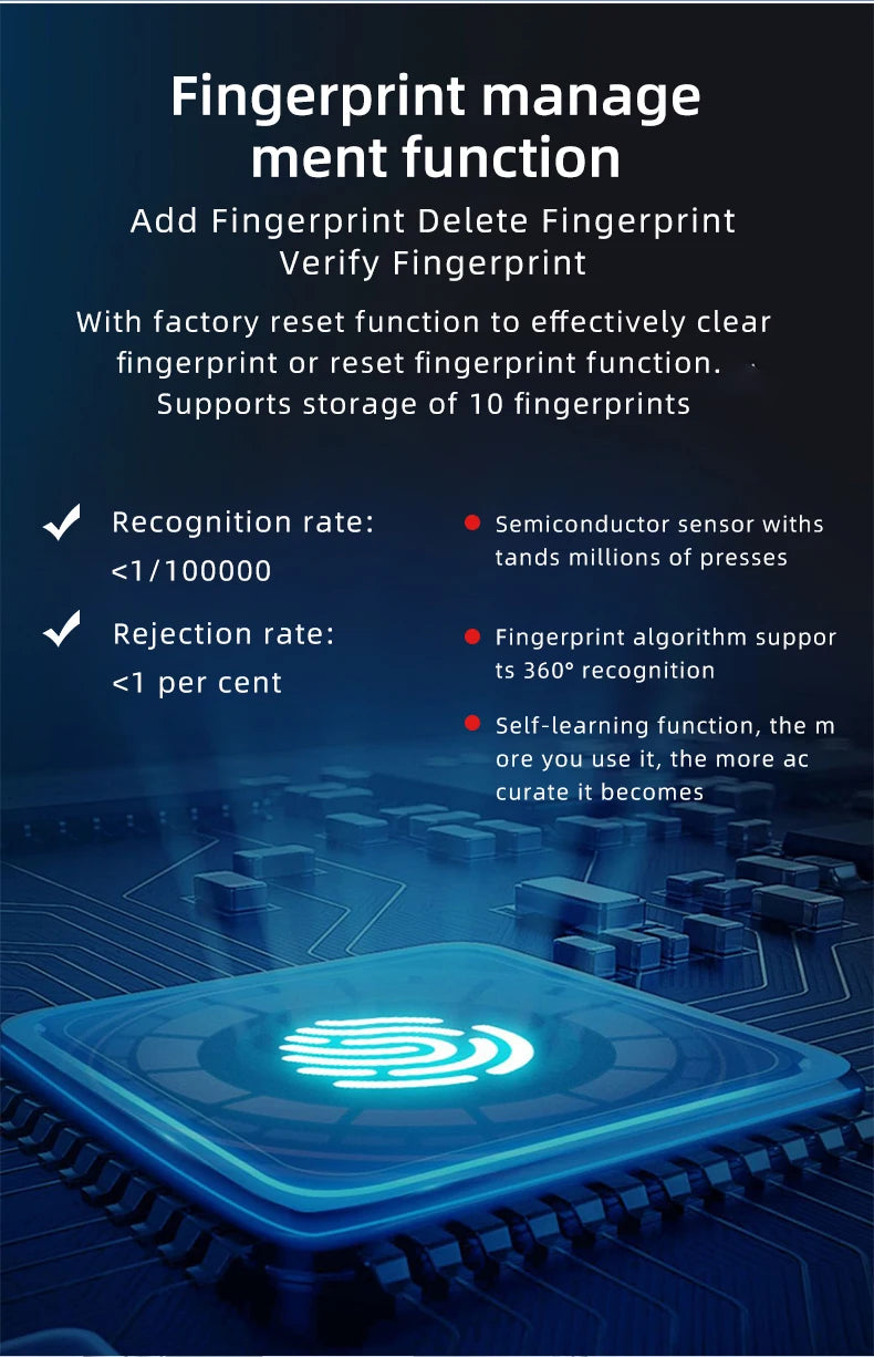 Smart Multifunctional Fingerprint Cabinet Drawer Cupboards Door Windows Lock