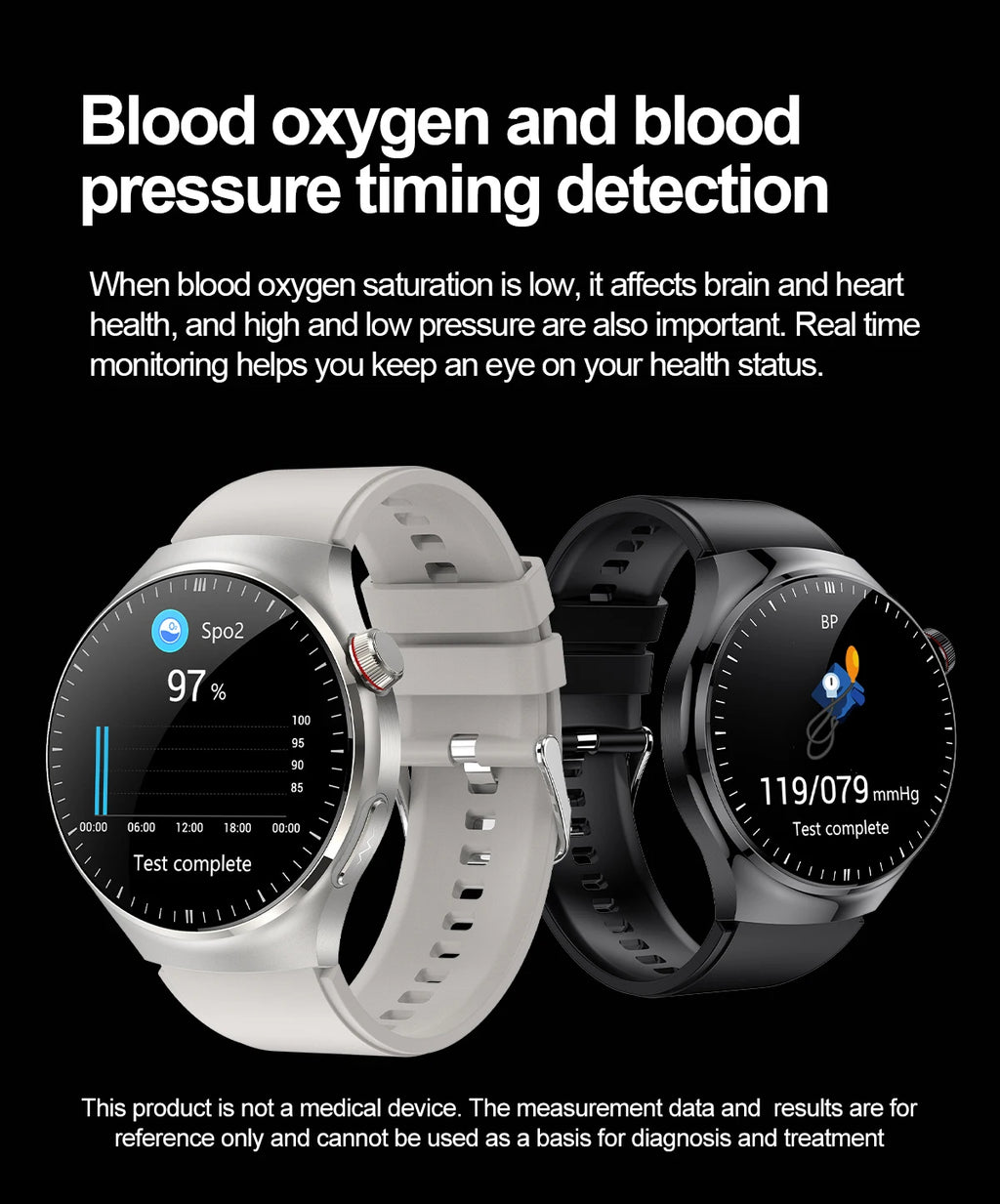 2025 New GUHUAVMI Accurate Blood Lipid Uric Acid Smart Watch Men Women ECG+PPG Blood pressure Bluetooth call Health Smartwatches