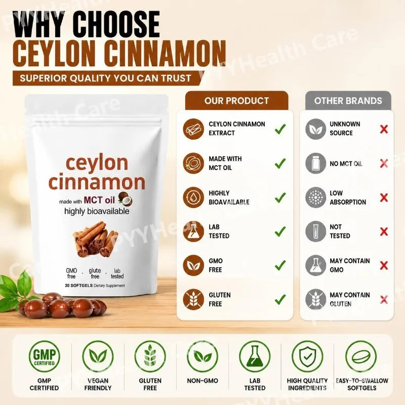 Ceylon Cinnamon Extract Softgels Supports Glucose Metabolism and Cardiovascular Wellness 30 Softgels
