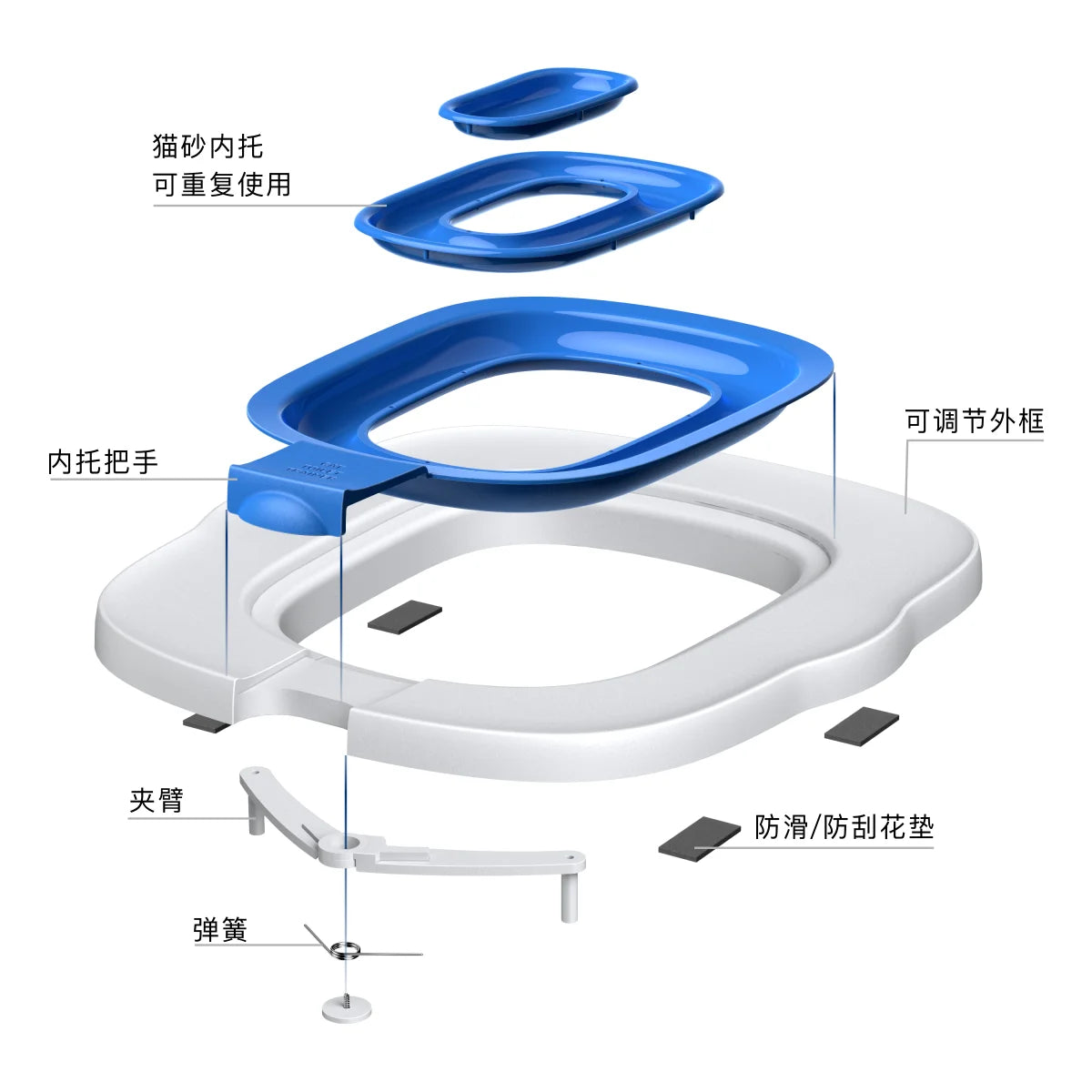The Fourth Generation New Environmentally Friendly Cat Toilet Trainer, a Cat Environmentally Friendly Toilet