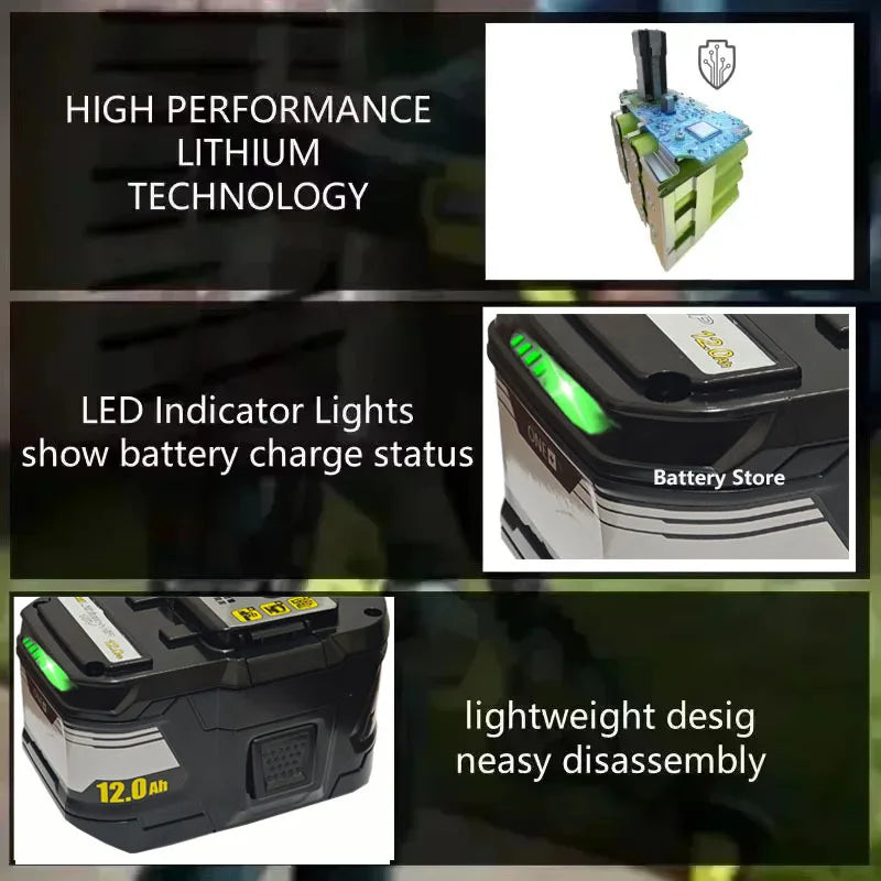 For RYOBI 18V 12.0Ah-15C lithium-ion high-performance battery suitable for all series power tools P107 P108 P109