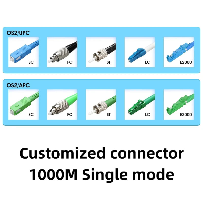 AUA-20 Single Mode 1KM OTDR Launch Cable Fiber Optic Testing Extension Cable SC/FC/ST/LC(A/UPC) Fiber Ring Dead Zone Eliminator