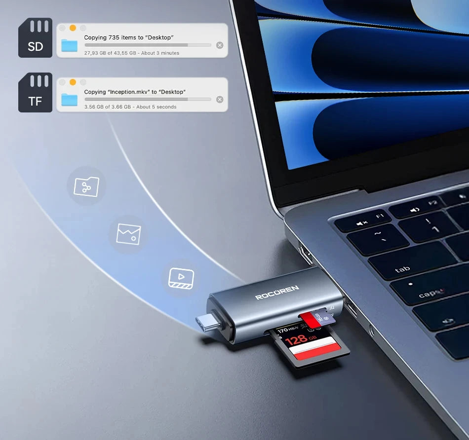 Rocoren Card Reader 2 in 1 USB 3.0 5Gbps USB A USB C Combined Design SD/TF Cards 2TB Smart Cardreader for Laptop Accessories