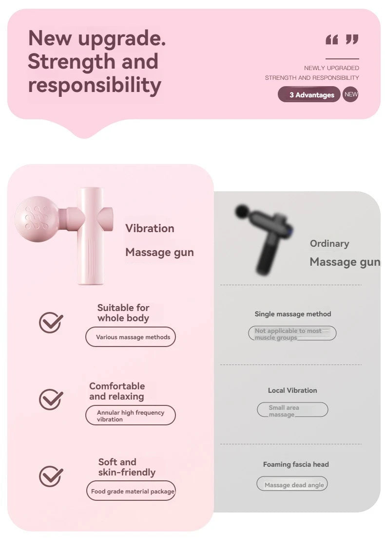 2025 New USB Mini Massage Gun Fascia Machine Muscle Relaxation Vibrating Gun Rod Massage Fitness Equipment Neck Grab Fascia Gun