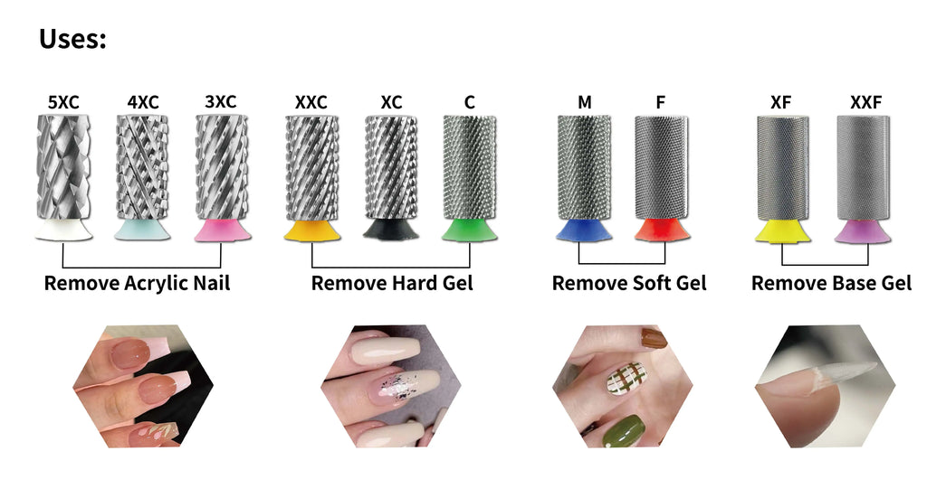 WILSON Under Nail Cleaner Bits-right handed only Nail Accessories/Tools/Manicure/Drill Bits/tools