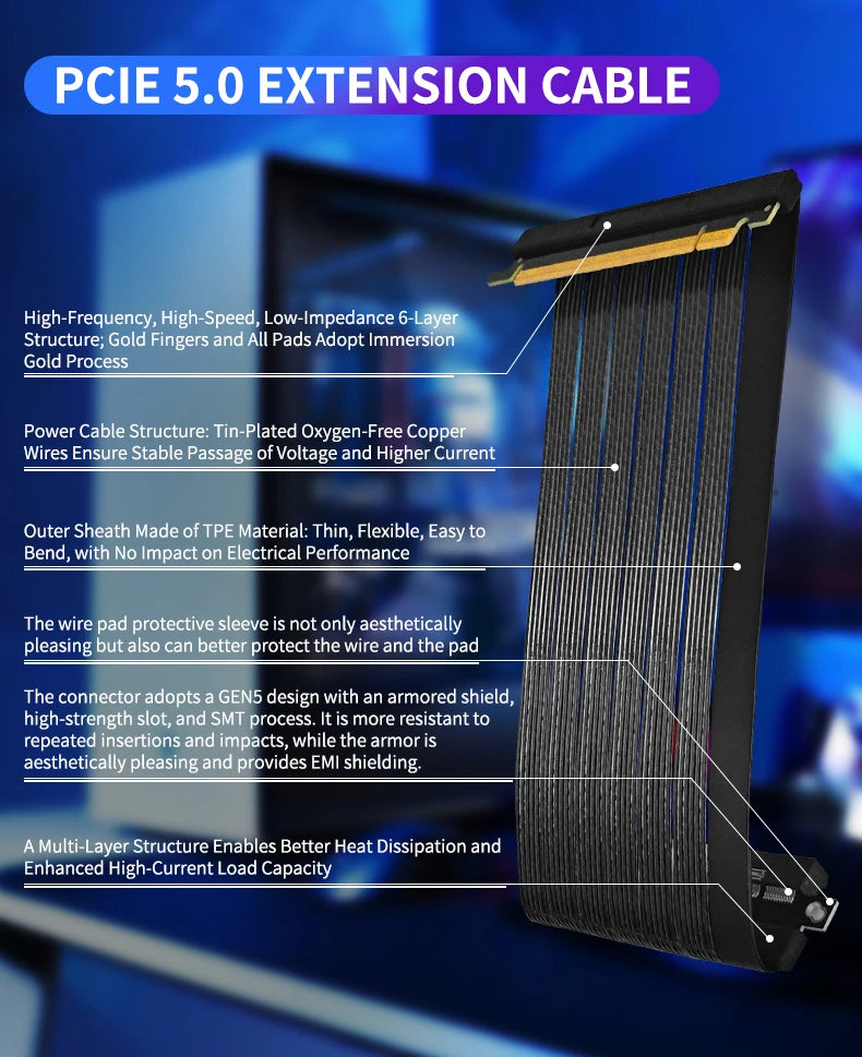 UPSIREN PCI-E 5.0 X16 GPU Extension Cable,Cable length 200mm/Gold-plated process/Suitable for 50 series graphics cards