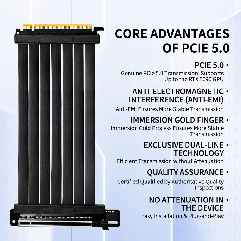 UPSIREN PCI-E 5.0 X16 GPU Extension Cable,Cable length 200mm/Gold-plated process/Suitable for 50 series graphics cards