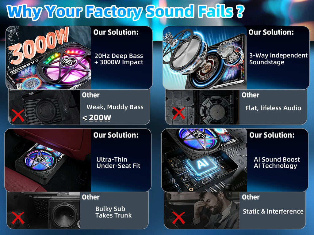 3000W Car Speaker Key Adjustment Modification Colorful Light Atmosphere Stereo Surround Ultra Thin Subwoofer Universal Car Audio