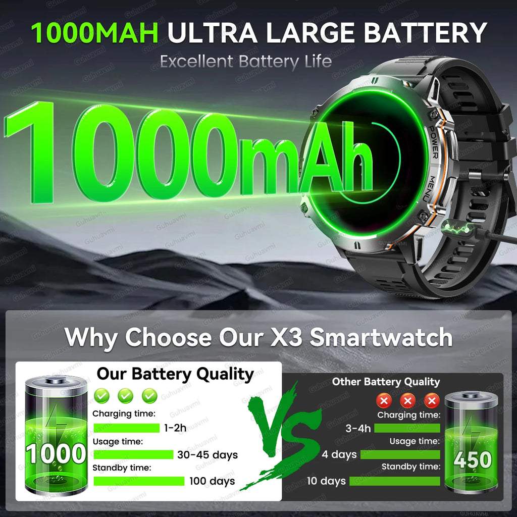 2025 Original TANK X3 Ultra 1000mAh Battery Smart Watch Men GPS Outdoor Sports Fitness Smartwatch 10ATM Waterproof Swim Watches