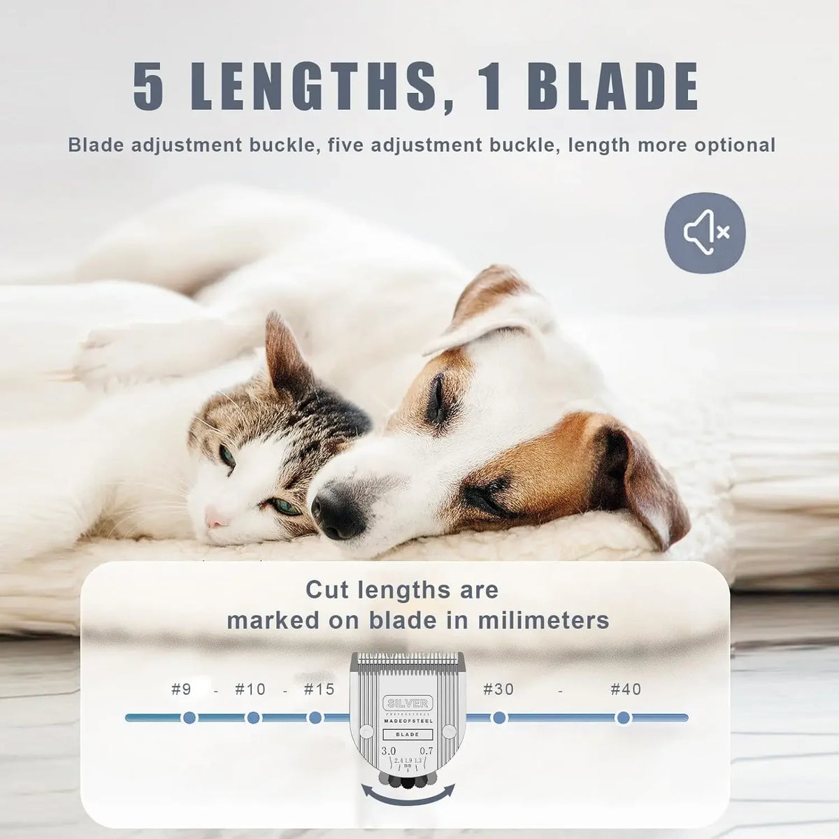 Professional Animal Dog Pet 5-in-1 Adjustable Cut Length 0.7-3mm, For Wahl Arco, Bravura, Chromado, Creativa, Figura, Motion Clippers