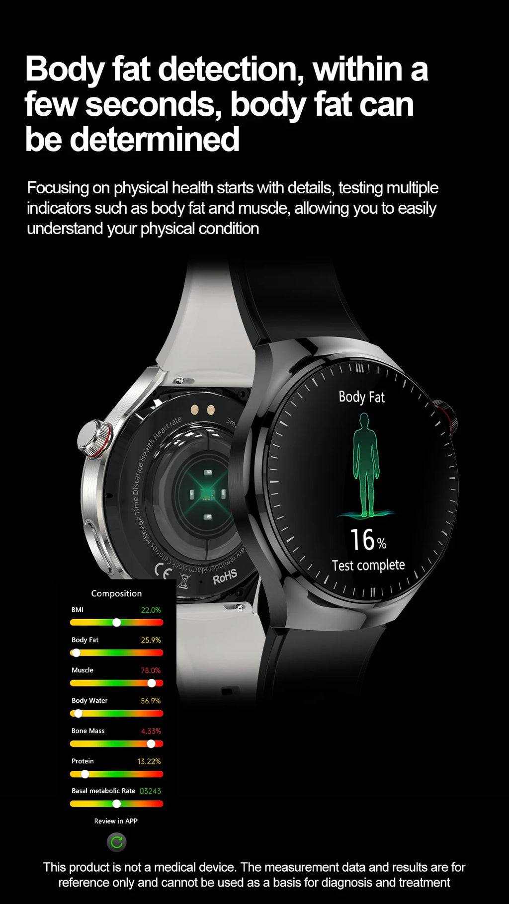 2025 New GUHUAVMI Accurate Blood Lipid Uric Acid Smart Watch Men Women ECG+PPG Blood pressure Bluetooth call Health Smartwatches