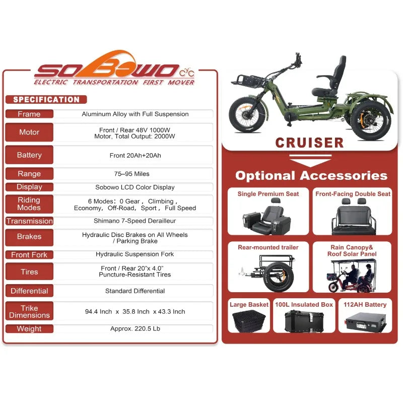 Powerful 2500W 3 Wheel Electric Scooter Adult Trike 2-Seater Electric Motorcycle Fat Tire Off-Road ETricycle Mobility Cargo Bike