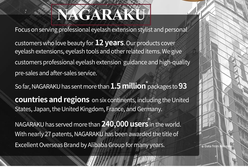 NAGARAKU 5cases 5D U Shape Lashes Soft Natural Eyelash Extensions Fast Free Delivery Ship from USA
