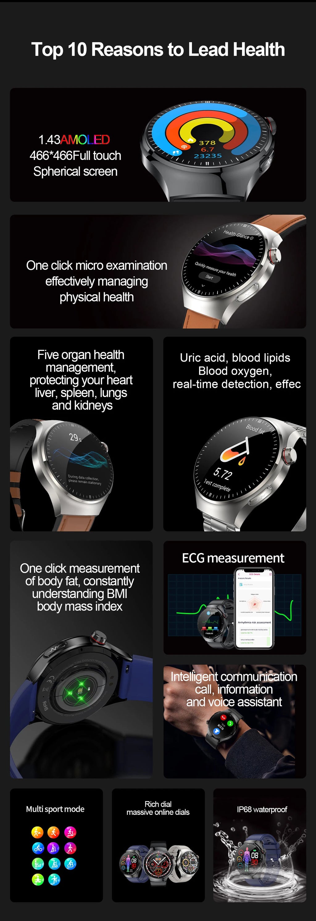 2025 New GUHUAVMI Accurate Blood Lipid Uric Acid Smart Watch Men Women ECG+PPG Blood pressure Bluetooth call Health Smartwatches