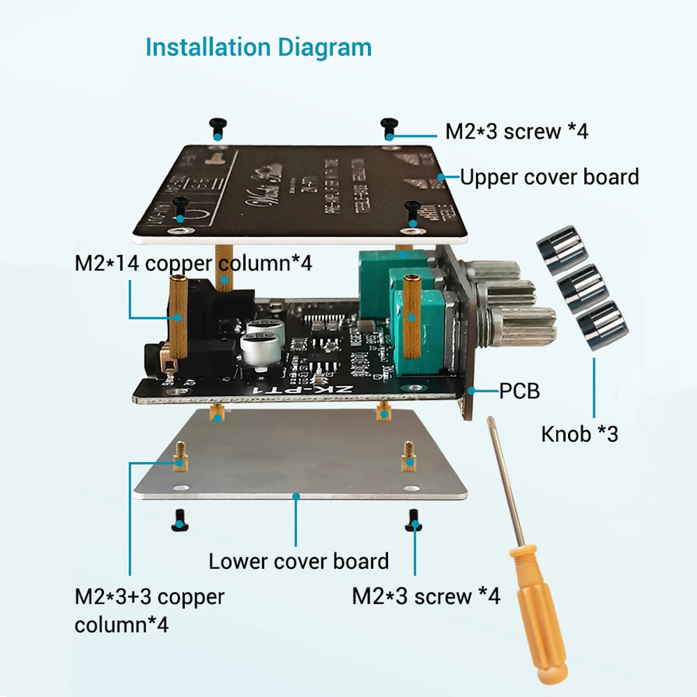 ZK-PT1 BT 5.0 Audio Receiver Decoder Stereo Tone Board Volume Controller Treble Bass Tonal preamp Amp Knob For Amplifier