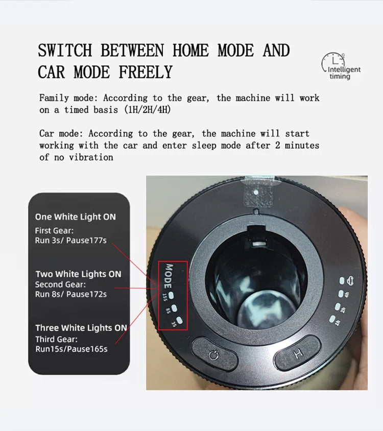 Car Air Freshener Device Essential Oil Diffuser For Home Office USB Rechargeable Diffuser Aluminium Alloys Aromatic Oil Diffuser