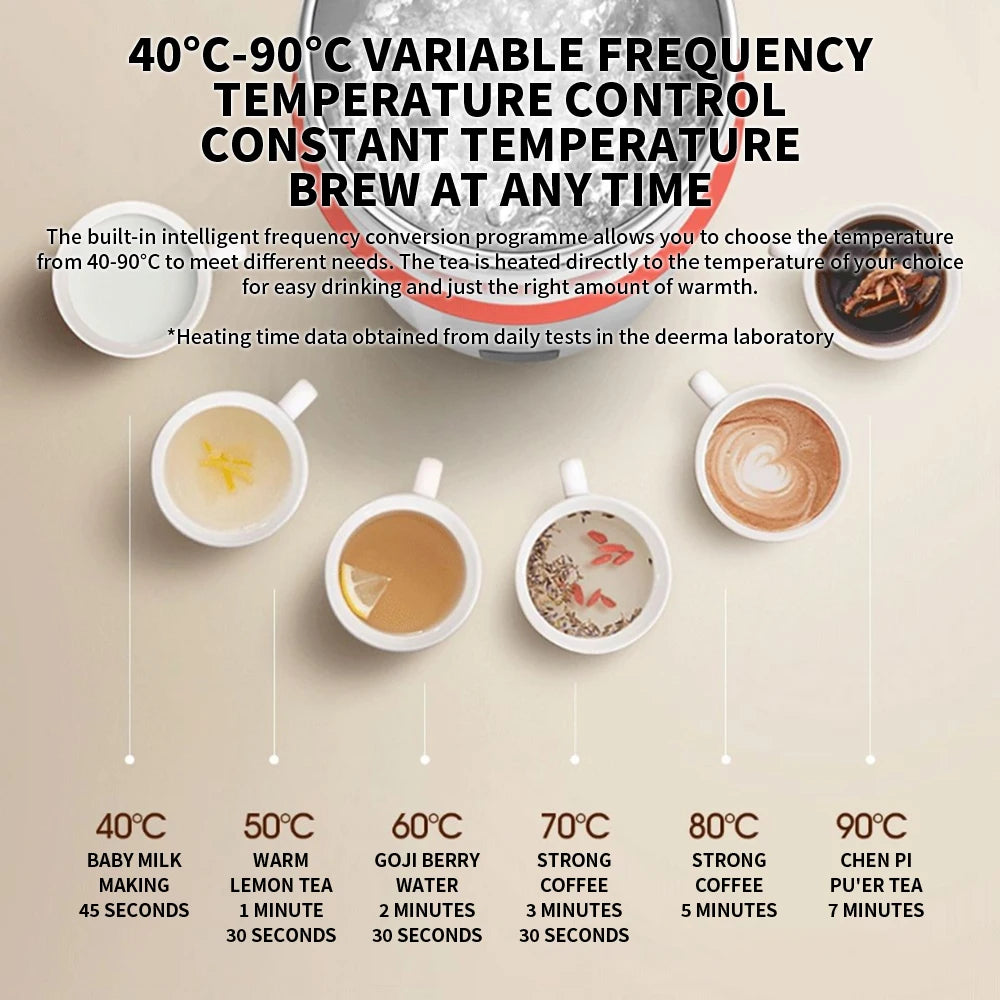 Deerma DEM-DR035 bottle water 350ML Portable Electric Water Cup Touch Control Drinkware Thermos Smart water Kettle