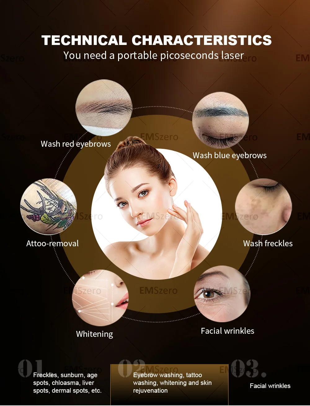 2-IN-1 Diode Laser Ice Cooling Multi-Function Machine Long Lasting Hair Smoothing & Pico Tattoo Pigment Lightening Salon Beauty