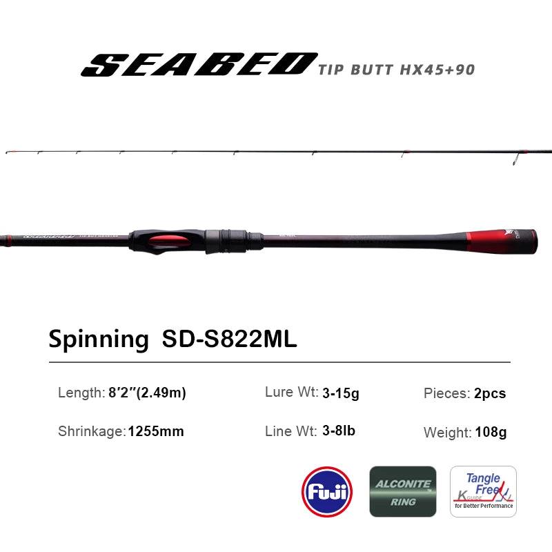 PURELURE SEABED Lightweight Long-Range Micro Bait All-Fuji Small Root Rod Spinning Casting Rod Bottom Probe Set Perch