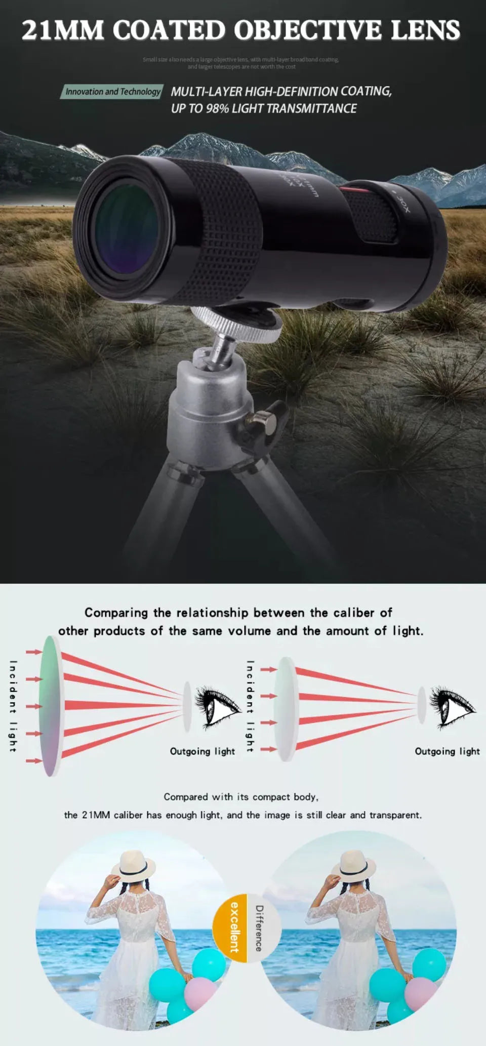Powerful Monocular 10-30x21 Zoom Mini Telescope Portable Spotting Scope Camping Equipment Tourism Optical Sight Monocle
