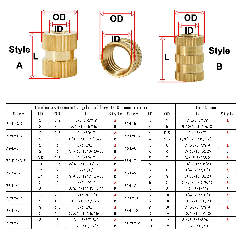 M2 M2.5 M3 M4 M5 M6 M8 M10 Heat Brass Insert Nut Knurled Insertnut Hot Melt Molding Injection Embed Threaded Inserts 3d Printer