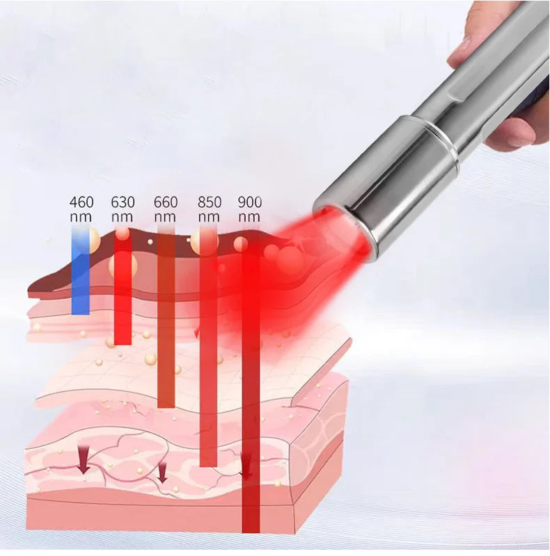 Deep Penetration LED Lamp for Joint Pain Relief, Muscle Recovery Equipment, Portable Handheld Massager Tool