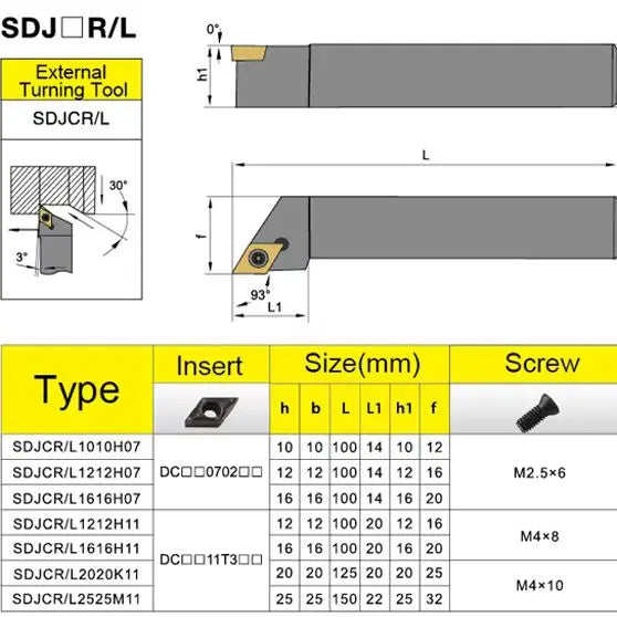 SDJCR SDJCL 93 Degrees External Turning Tool 1212 1616 2020 2525 CNC Holder Lathe Cutter Shank DCMT DCGT Inserts