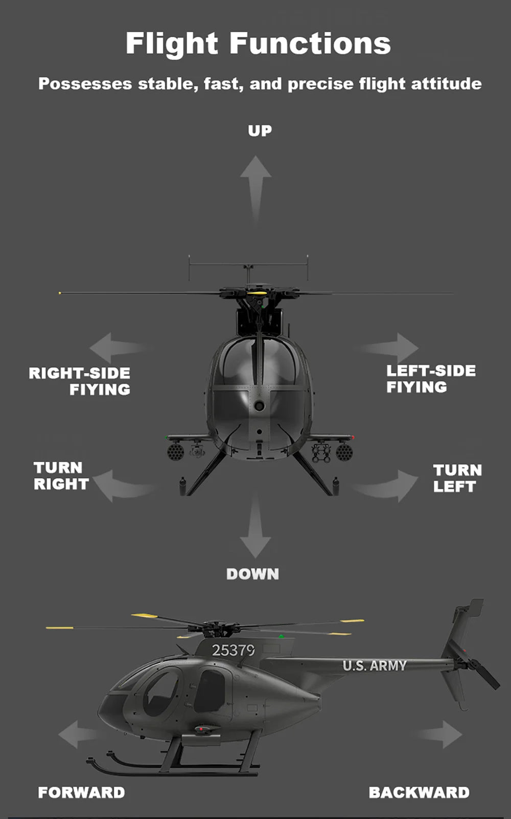 YUXIANG 1/16 F119S(MD500) 9CH GPS RC Helicopter