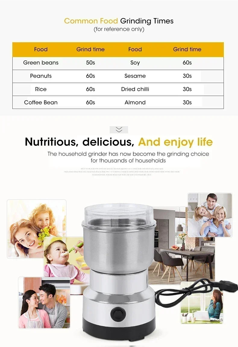 Electric Coffee & Spice Grinder 200W, 400ML Large Capacity Stainless Steel Dry Food Processor with One-Touch Control