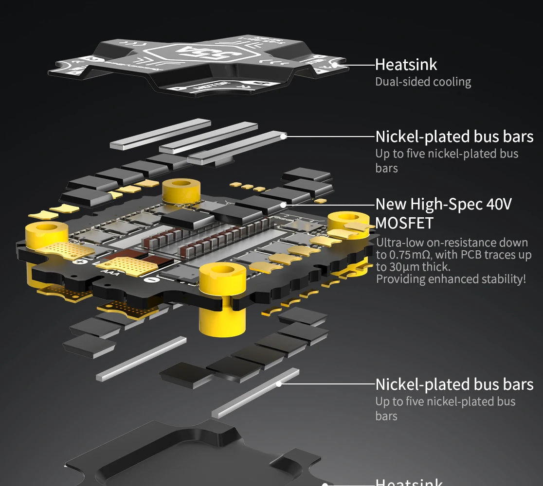 SpeedyBee F405 V5 OX32 55A 30x30 Model Aircraft FC&ESC Stack