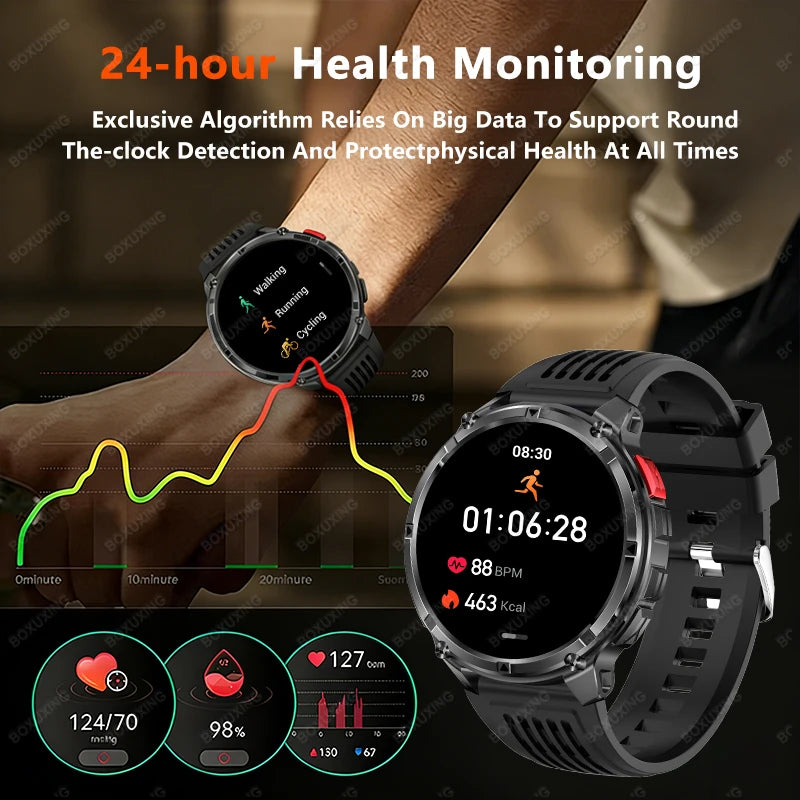 2026 GPS Sports Smart Watch 1.7-Inch AMOLED Screen Outdoor Sports Compass Heart Rate IP68 Waterproof Bluetooth Call Smartwatches