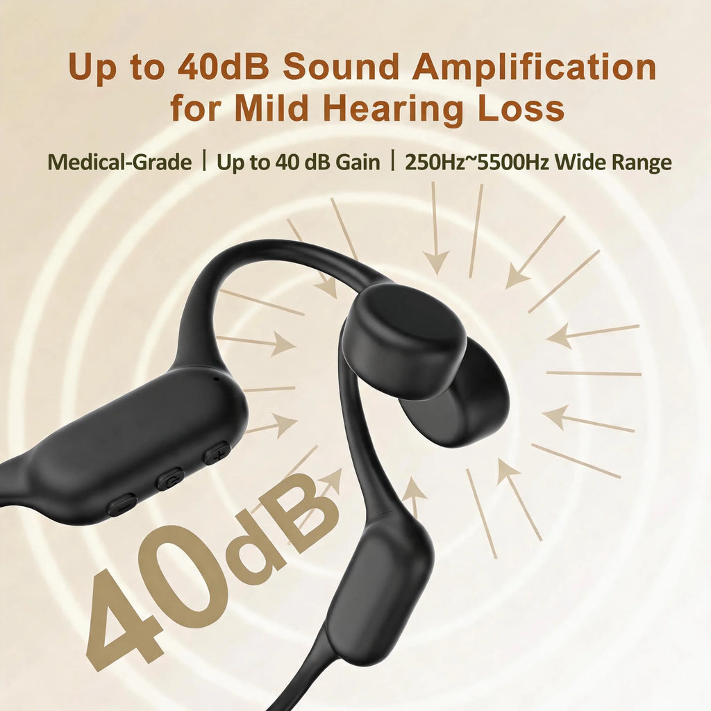 Open Ear Bone Conduction Hearing Aid Bluetooth Headphones for Deaf Multi Channel Rechargeable Hearing Aids