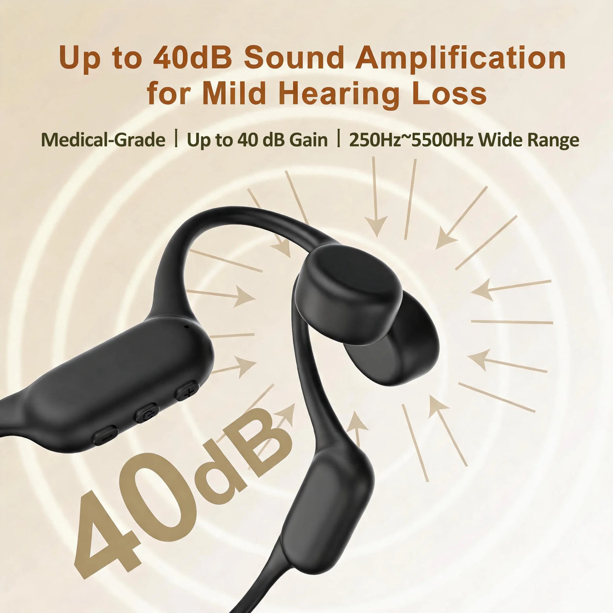 Open Ear Bone Conduction Hearing Aid Bluetooth Headphones for Deaf Multi Channel Rechargeable Hearing Aids